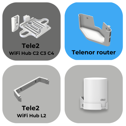 Väggfäste för router och nätverksutrustning
